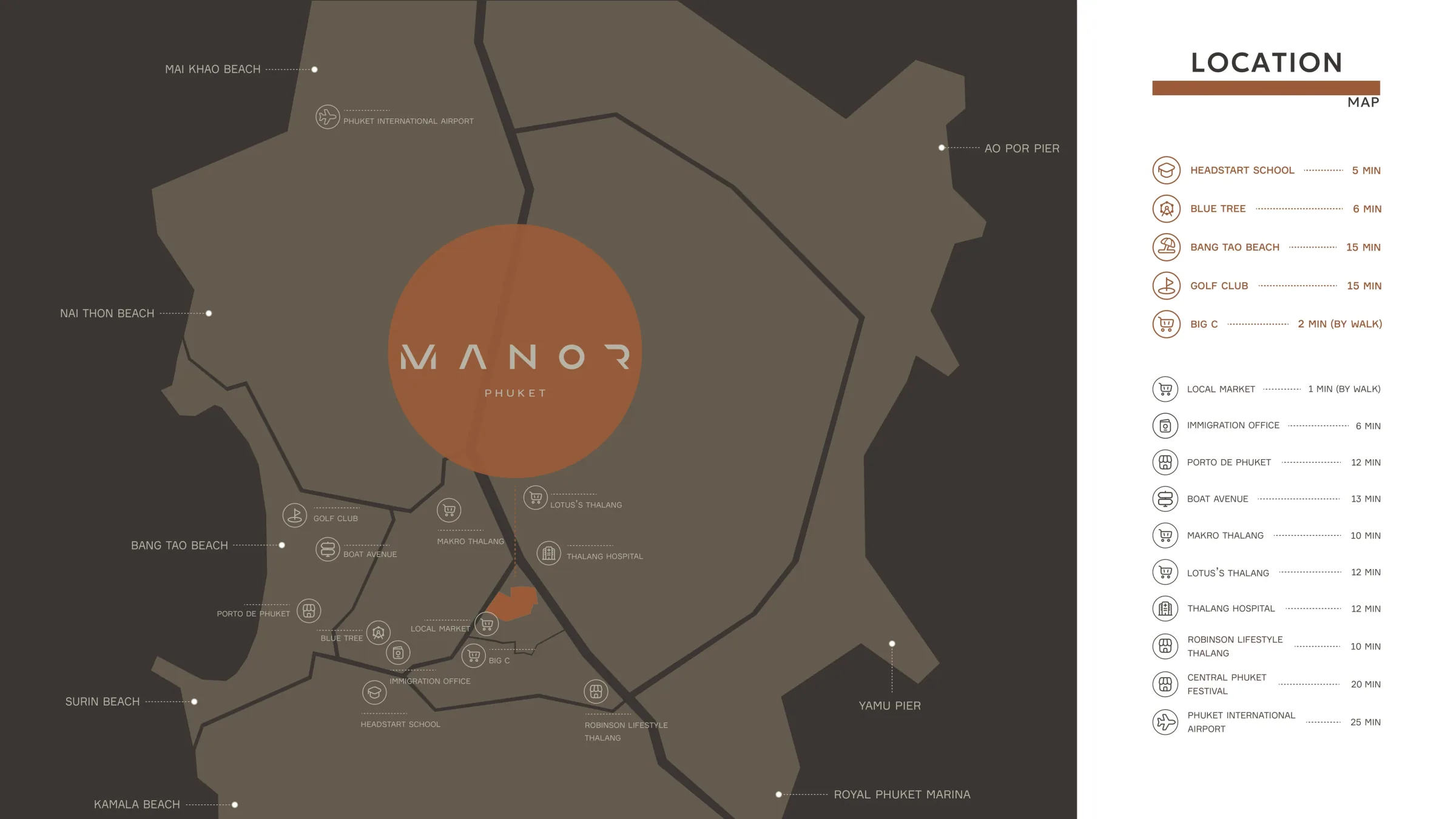 Manor галерея 2